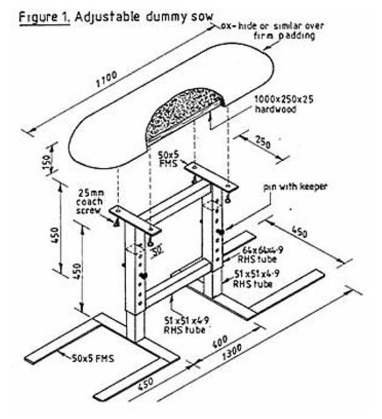 Breeding Knowledgebase Farm Transparency Project Australian